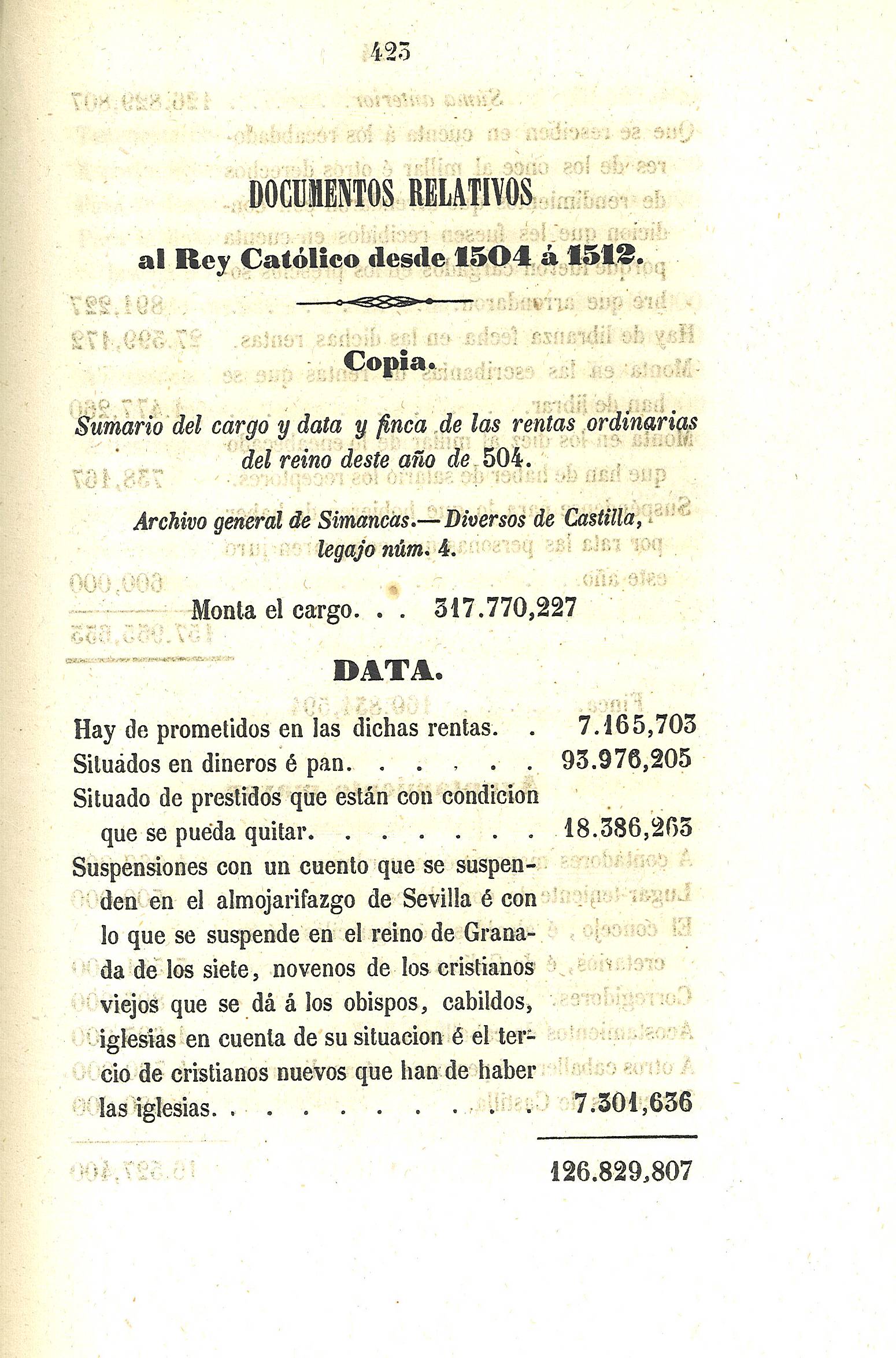 Documentos relativos al Rey Católico desde 1504 á 1512