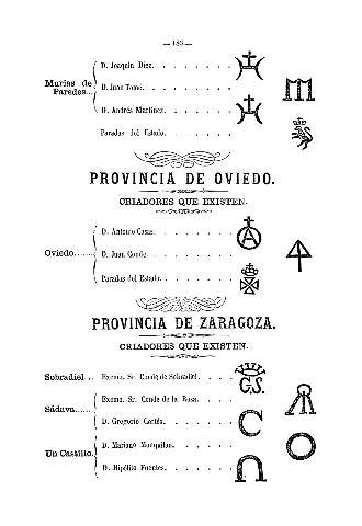 Provincia de Oviedo. Provincia de Zaragoza